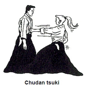 chudan