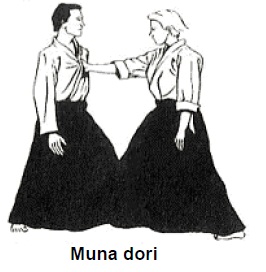 muna